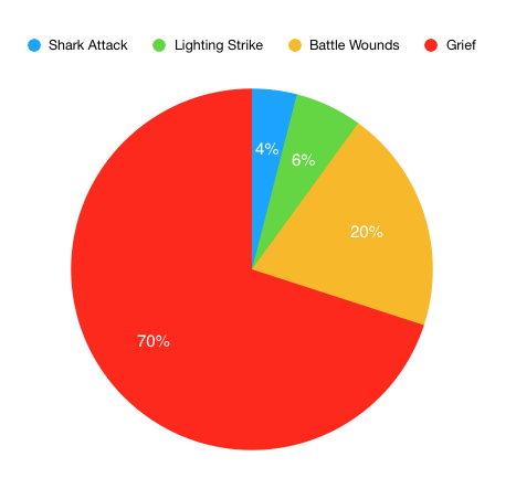 Screen Shot 2018-12-07 at 8.26.45 AM